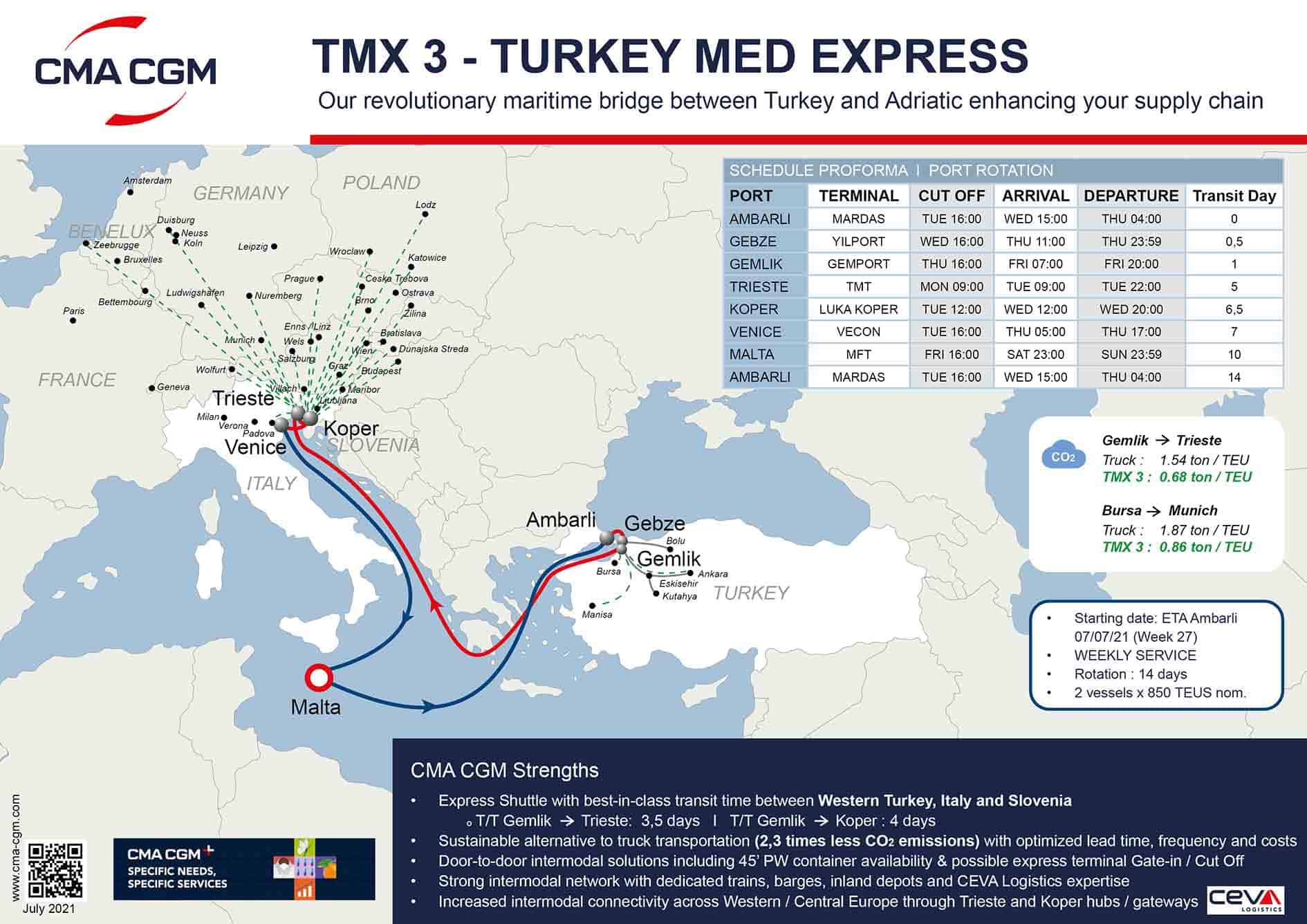 CMA CGM launches new short sea service between Western Turkey and Adriatic